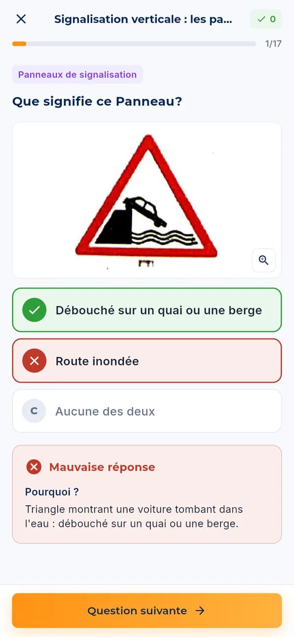 Question corrigée